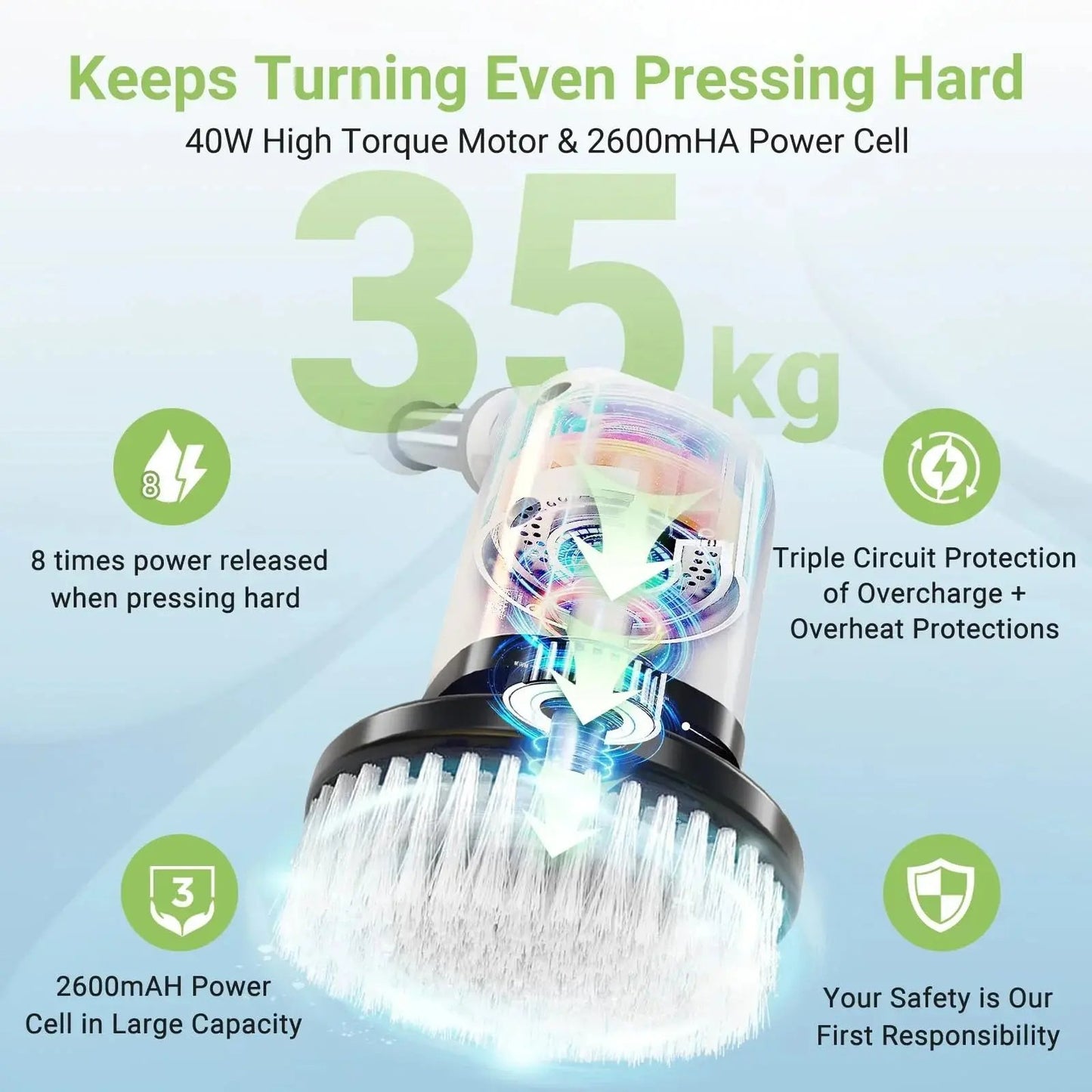 Cordless Electric Spin Scrubber with 8 Interchangeable Brush Heads and Extended Handle for Efficient Cleaning of Floors, Tiles, Bathrooms, and Tubs