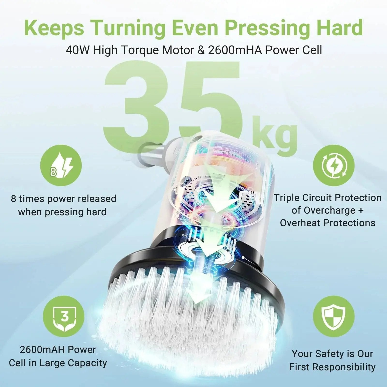 Cordless Electric Spin Scrubber with 8 Interchangeable Brush Heads and Extended Handle for Efficient Cleaning of Floors, Tiles, Bathrooms, and Tubs