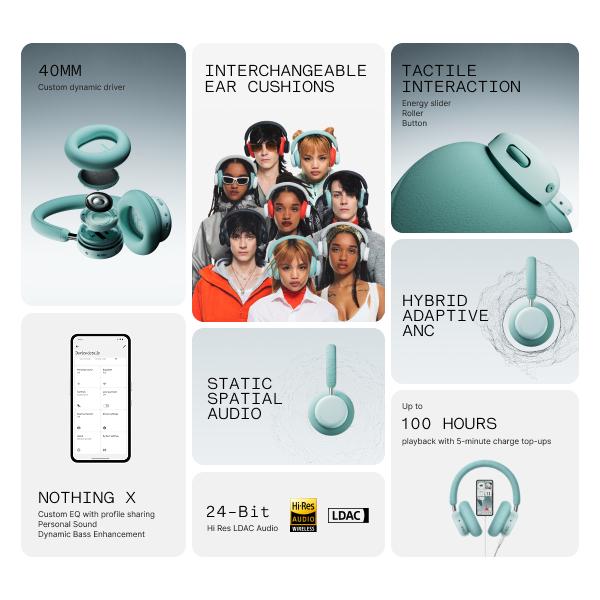 CMF Headphone Pro Wireless Modular Over-Ear Headphones with ANC, Hi-Res LDAC, 100H Battery & Fun Controls