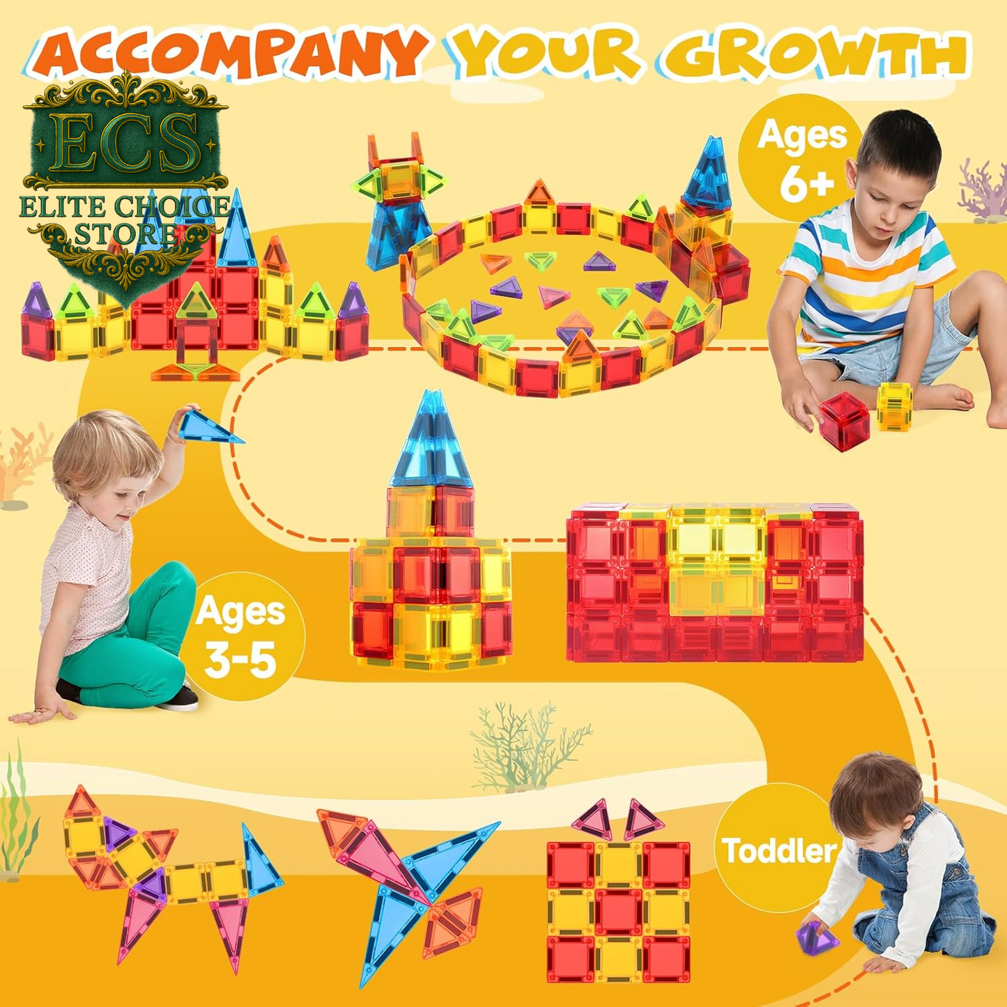 Magnetic Tiles, Travel Mini Magnetic Tiles, STEM Building Blocks Sets, Construction Travel Set Toys for Boys Girls Kids Toddlers Ages 3 4 5 6 7 8 9+ Year Old