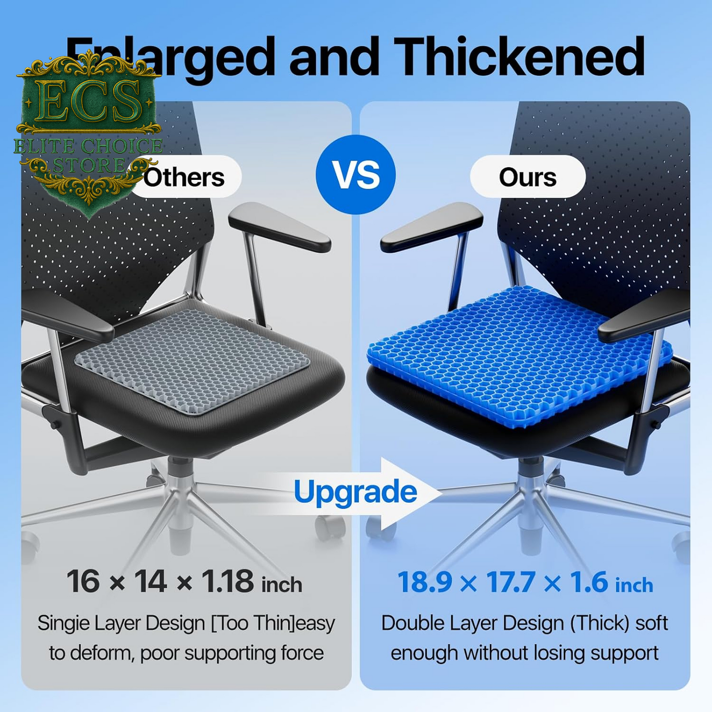 Gel Seat Cushion, Cooling Seat Cushion (Super Large & Thick), Breathable Honeycomb Design Absorbs Pressure Points Seat Cushion, Gel Cushion for Office Chair, Home Car Seat Cushion for Wheelchair