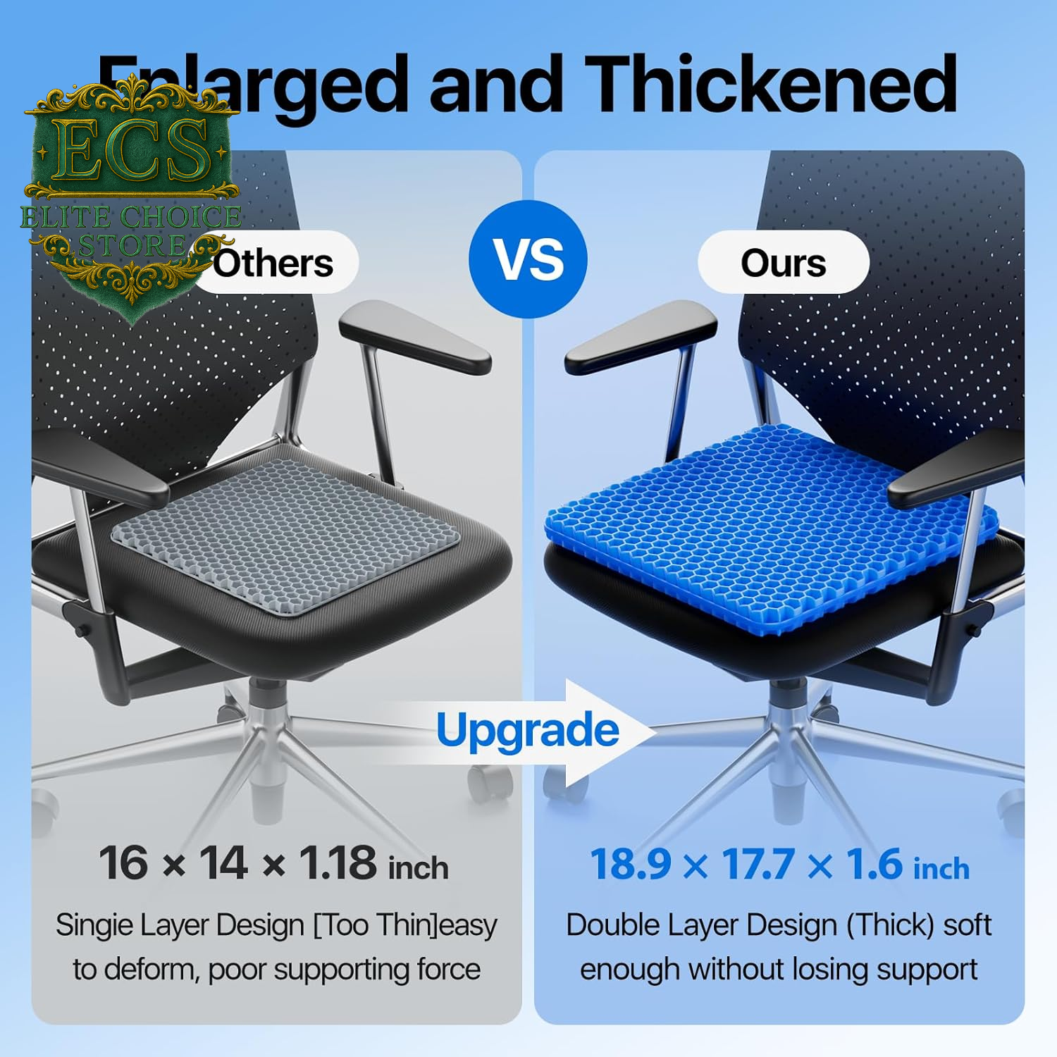 Gel Seat Cushion, Cooling Seat Cushion (Super Large & Thick), Breathable Honeycomb Design Absorbs Pressure Points Seat Cushion, Gel Cushion for Office Chair, Home Car Seat Cushion for Wheelchair