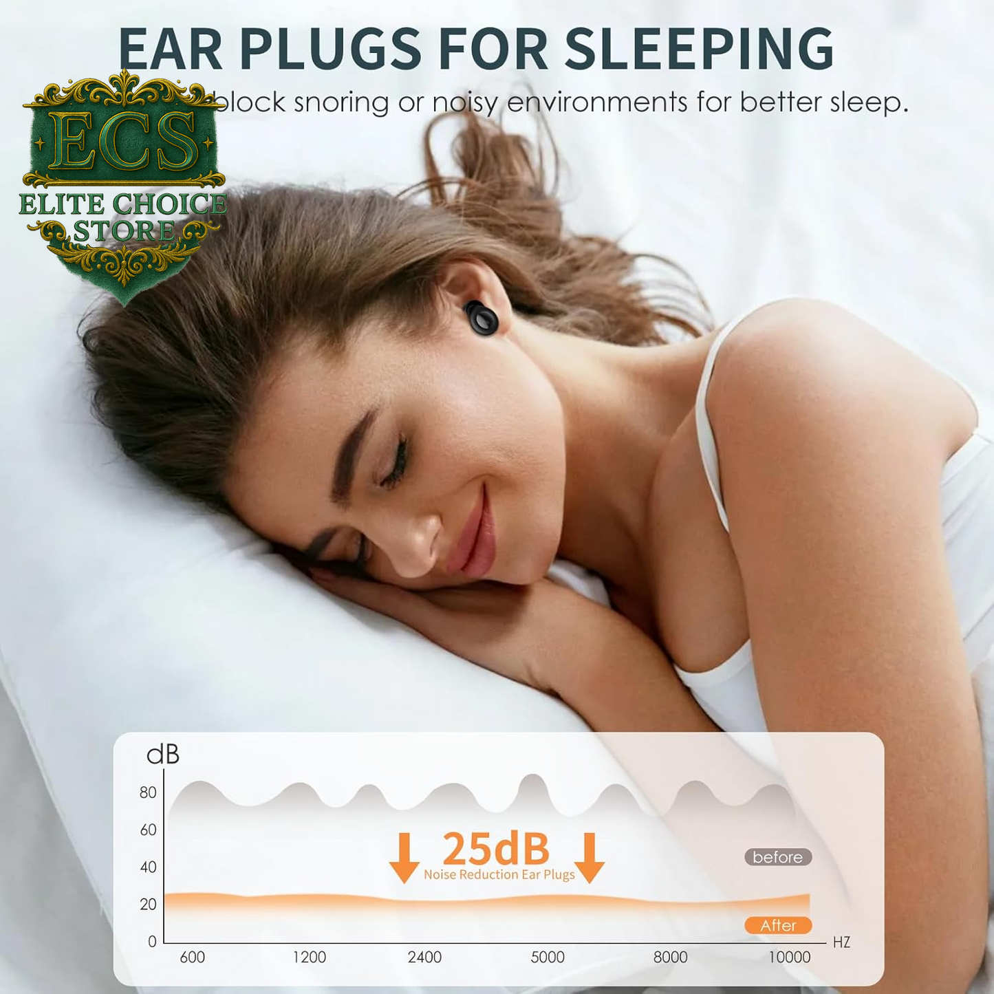 Ear Plugs for Sleeping Noise Cancelling, 25Db Ear Plugs for Noise Reduction with 8 Ear Tips, Reusable Silicone Earplugs Hearing Protection for Concert, Motorcycle, Sleep,And Snoring