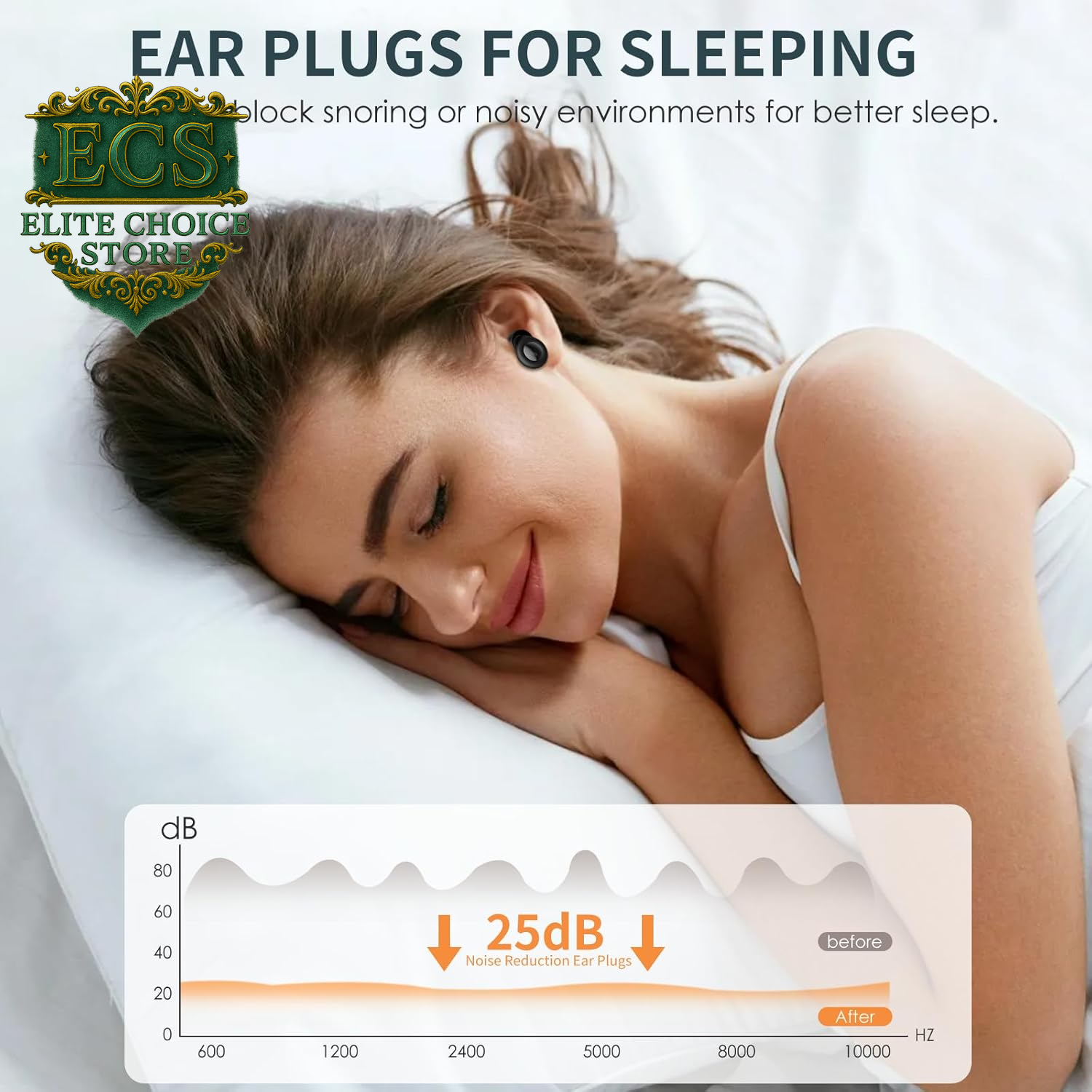 Ear Plugs for Sleeping Noise Cancelling, 25Db Ear Plugs for Noise Reduction with 8 Ear Tips, Reusable Silicone Earplugs Hearing Protection for Concert, Motorcycle, Sleep,And Snoring