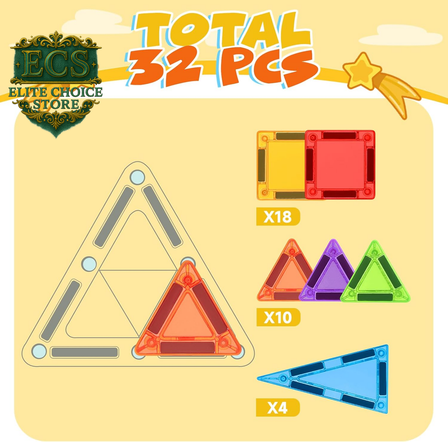 Magnetic Tiles, Travel Mini Magnetic Tiles, STEM Building Blocks Sets, Construction Travel Set Toys for Boys Girls Kids Toddlers Ages 3 4 5 6 7 8 9+ Year Old