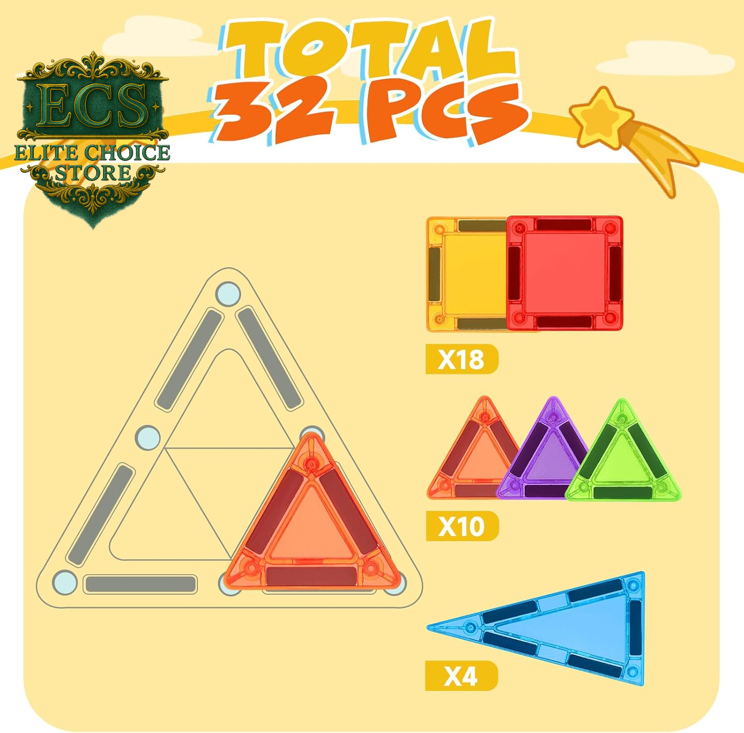 Magnetic Tiles, Travel Mini Magnetic Tiles, STEM Building Blocks Sets, Construction Travel Set Toys for Boys Girls Kids Toddlers Ages 3 4 5 6 7 8 9+ Year Old