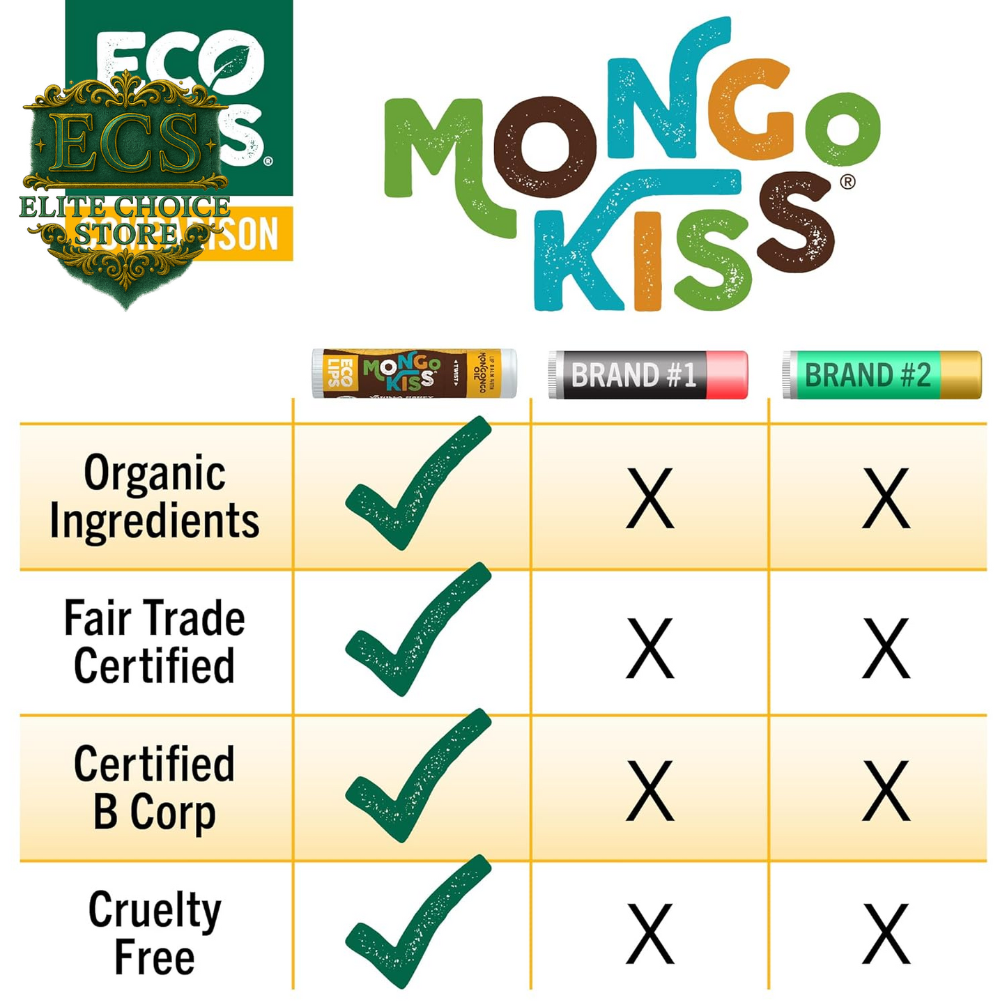 Eco Lips Mongo Kiss Organic Lip Balm 7 Pack - Blood Orange, Black Cherry, Pomegranate, Vanilla Honey, Peppermint, Strawberry Lavender, Yumberry | Mongongo Oil to Soothe & Moisturize Dry, Cracked Lips