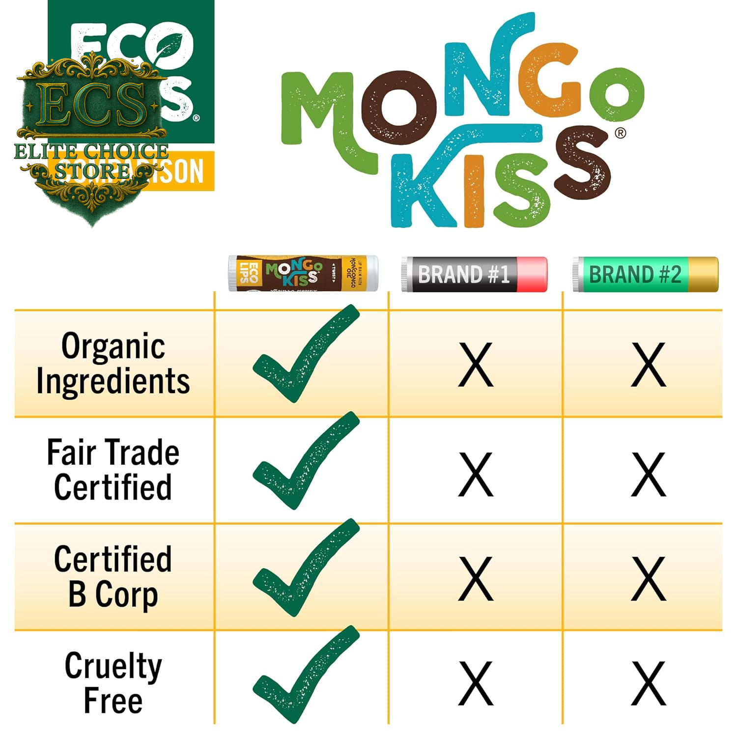 Eco Lips Mongo Kiss Organic Lip Balm 7 Pack - Blood Orange, Black Cherry, Pomegranate, Vanilla Honey, Peppermint, Strawberry Lavender, Yumberry | Mongongo Oil to Soothe & Moisturize Dry, Cracked Lips