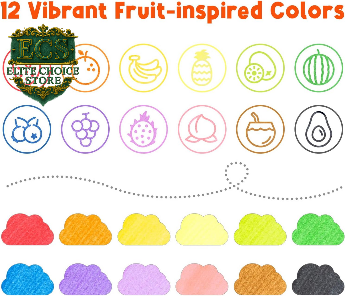 Unleash Creativity with Ohuhu 12-Pack Washable Dual Tip Markers for Kids! Perfect for Art and School Fun