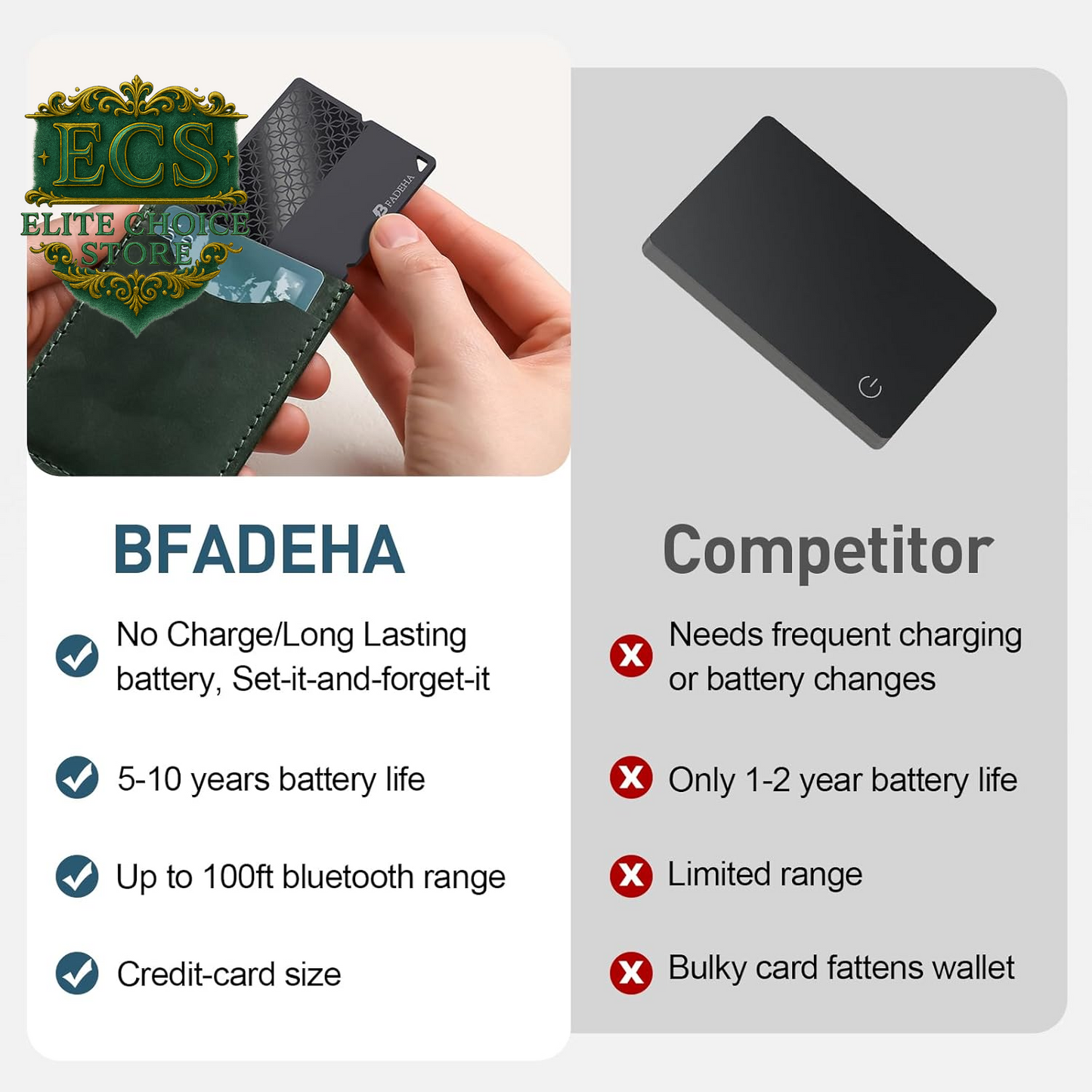 2025 [Apple Mfi Certified] (Ios Only) Bluetooth Tracker Smart Finder for Apple Find My Iphone Card Wallet GPS Tracker, 5-10 Years Battery, Keys Finder and Item Locator for Keys, Bags, Passport