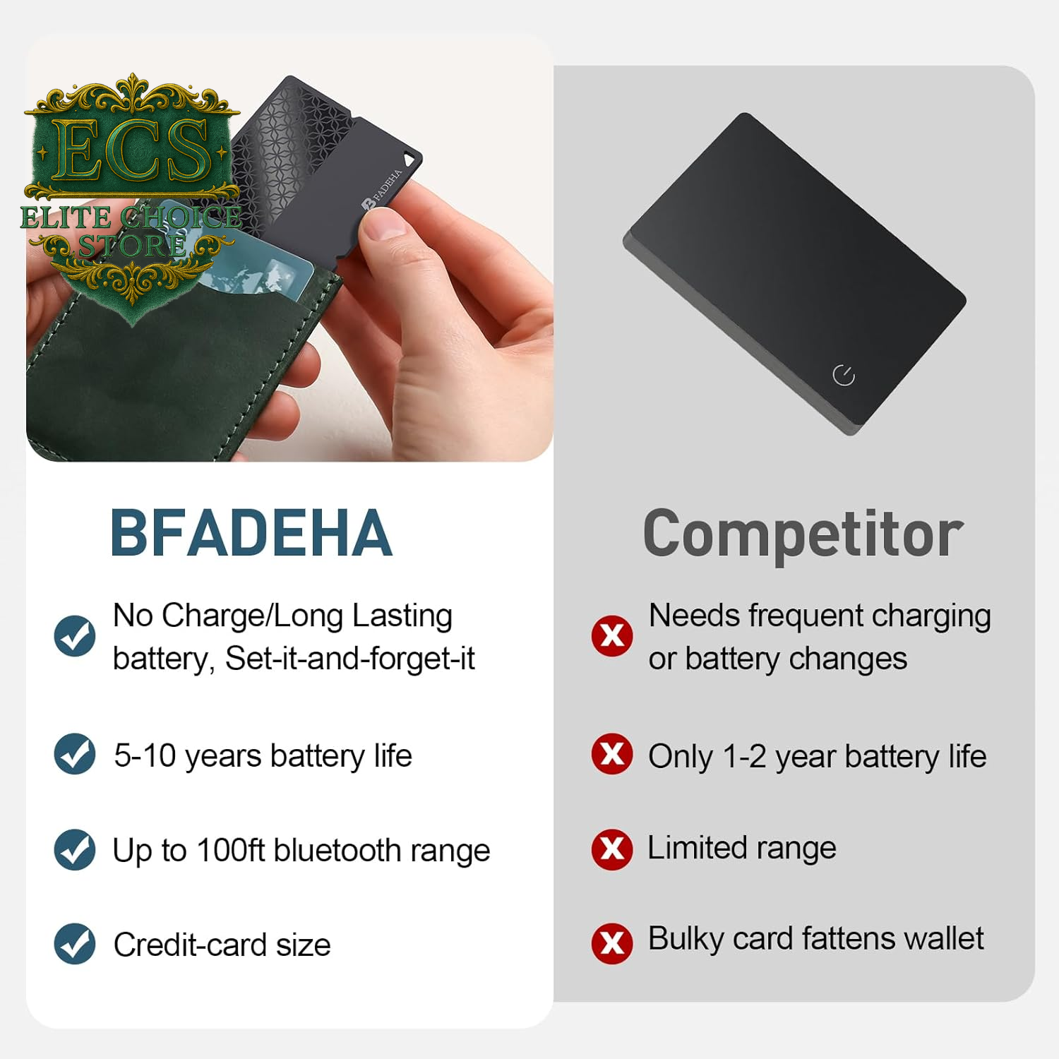 2025 [Apple Mfi Certified] (Ios Only) Bluetooth Tracker Smart Finder for Apple Find My Iphone Card Wallet GPS Tracker, 5-10 Years Battery, Keys Finder and Item Locator for Keys, Bags, Passport